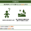 魂を３分割するとなんと 哲学図解 魂の三分説 図解で読み解く方程式