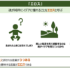 変な想像した人は反省部屋行きです！【哲学図解】『エロス』