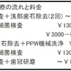 新時代の治療!?　「ケモナイフ」