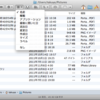 MacのFinderをWindowsのエクスプローラーみたいな使い心地へ