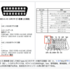 【GRヤリス】【回顧録】OBDⅡ電源のACC化