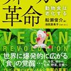 英文解説｜「ヴィーガンの方達の考えを知る」について解説｜英語学習・英単語学習・英会話学習