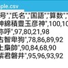 csvモジュールでcsvファイルを読む
