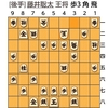 1.21(土)　将棋　王将戦の第2局(1日目)とか