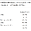 あの事件について私が思っていること