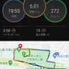 閾値走5K・VO2Maxが戻る