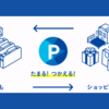 【2025年8月最新】WESTERポイント交換完全ガイド！他社ポイントからお得に乗り換える最強ルートを徹底解説