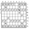 升田将棋研究(144)；力戦中飛車(木村義雄)