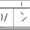 2/6 公開模試結果と校舎実績