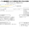 YANS2018参加記録