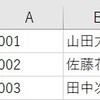 PowerShell, UTF-8のCSVファイルを1行ずつ読み込みExcelにインポートする