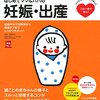 【痩せた】おからパウダーダイエット生活12日目　86.4kg　-0.5kg　通算-1.7kg　目標まであと-8.5kg