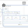 「RAG・AIエージェント[実践]入門」を読む　～第11章② 「エージェント間の協調」・「入出力制御」のエージェントデザインパターン～