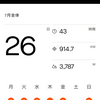 2024-7月のライド結果　猛暑に耐えられず