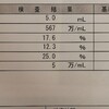 顕微授精に向けて 僕らの記録④