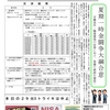 市労連ニュース（2024年6月18日 No.8）
