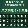 8/21～22練習試合