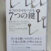 【エンドルフィンについて】