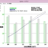 東京コンテスト