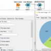 【KNIME】円グラフの色も綺麗に塗りたい
