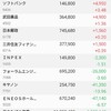 日本株の保有状況（20210829）