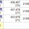 9/16　寄り天劇場開幕