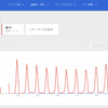 年始状って何？喪中はがきの対応を調べてみたら