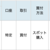 FC東京の試合結果にあわせて投資信託を買う！Season2023　#8（痛恨の敗戦で130口を買う、）　#Jリーグでコツコツ投資