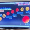 【釣り】静岡市駿河区用宗漁港２２アジ調査終了の件