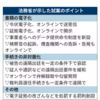 刑事手続き改正　デジタル化は人権配慮で（２０２４年２月２６日『新潟日報』－「社説」）