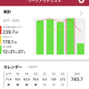 2月 3週目のトレ