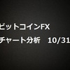 ビットコインFX　チャート分析　10/31