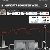 6/4 小林 zwift day11