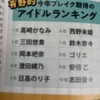 ボム　24/02月号。