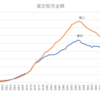 出版とその時代性