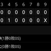 バファローズ今シーズン初勝利！山本HQS！