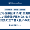 子ども医療証は10月1日更新｜新しい医療証が届かないときの確認先と立て替え払いの流れ