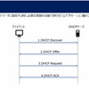 ＜IT単語帳/テクノロジ＞DHCPとは？