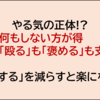 「やる気」は処理スピード：期待値を伝えて、察するのをやめさせる