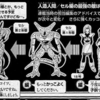 【画像】編集って大事だな…