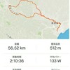 BIKE 56km　身体測定