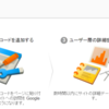 Google Analyticsを導入して使ってみた！(手順説明有)