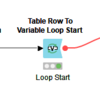 KNIME_変数＆loopでExcelの各シートを読み込み【Table Row to Variable Loop Start】【Excel Reader】