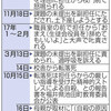  逃げ場失い「指導死」　教員から激しい叱責　福井中２自殺 - 東京新聞(2017年10月20日)