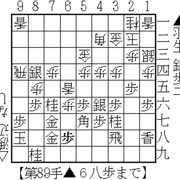 08 10 01から1ヶ月間の記事一覧 将棋思録 あり得べき世界の そのあり得べき理由について 問う