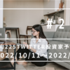 日経平均225Twitter投資家予想と結果　2022/10/11～2022/10/14