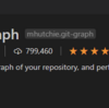 拡張機能 Git Graph について