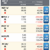 １０月３日、なんだか冴えない