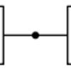 Graphviz、バージョンアップで挙動が変わった？