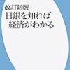 改訂新版 日銀を知れば経済がわかる　２０１７年２０冊目